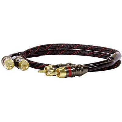 Audio Dynavox Dynavox Perfect Sound Stereo-Cinchkabel 1m