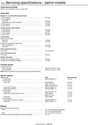 Haynes Werkplaatshandboek Skoda Octavia benzine & Diesel(1998-Apr 2004) 4285