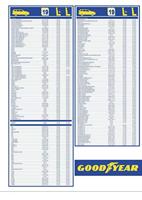 Ruitenwsser Goodyear Ultima 66 cm 26" - thumbnail