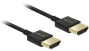 DeLOCK 85117 0.25m HDMI HDMI Zwart HDMI kabel