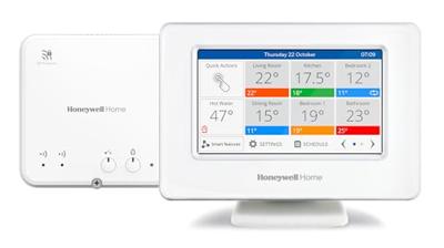 Honeywell EVO-HOUSE Radiatorthermostaat set Honeywell evohome