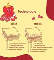 2-pack Menstruatie ondergoed - Period pant hipster light - thumbnail