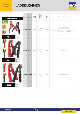 Gys Klem brons, 200A zwarte greep - 5193053403