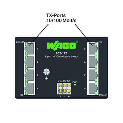 WAGO Industrial-ECO-Switch Industrial Ethernet Switch 8 poorten