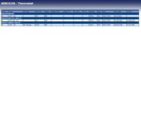 Thermostaat, koelmiddel ADN19236 - thumbnail