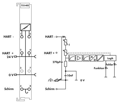 WAGO 753-482 PLC-ingangskaart 753-482 1 stuk(s)