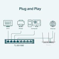 TP-Link TL-SG108E 8-poorts Gigabit Easy Smart Managed Network Switch (8 Gigabit RJ45-poorten, IGMP-snooping, centraal beheer, energiezuinig), Metallic Zwart - thumbnail