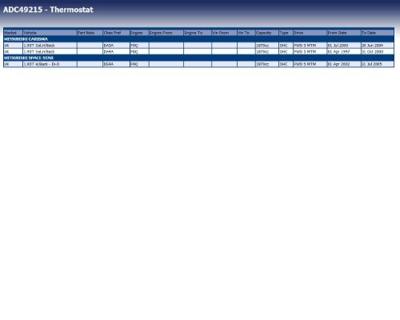 Thermostaat, koelmiddel ADC49215