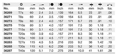 SoftFinish TORX schroevendraaier 362TR T8H x 60 Wiha SoftFinish TORX schroevendraaier 362TR T8H x 60 Wiha
