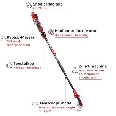 Einhell Professional GP-LS 18/28 Li T BL-Solo 3408330 Takkenschaar Bypass