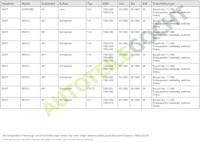 Knipperlicht 183589252 - thumbnail