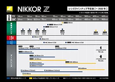 Nikon NIKKOR Z 50mm F/1.8 S - thumbnail