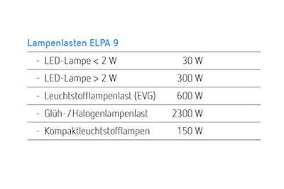 Theben 0090001 Trappenhuislichtautomaat DIN-rails 230 V/AC