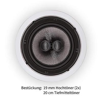 Magnat: Interior IC 82 inbouwspeaker - Wit Magnat: Interior IC 82 inbouwspeaker - Wit