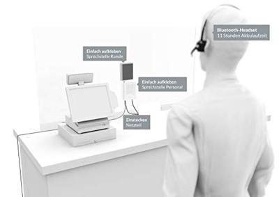 WHD 1110200320000 Complete set voor Intercom Bluetooth Wit