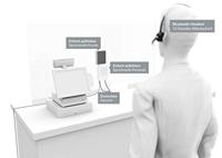 WHD 1110200320000 Complete set voor Intercom Bluetooth Wit - thumbnail