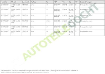 Mistlamp rechts 1912181152