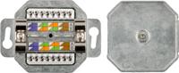 RJ45 Wandcontactdoos Inbouw - 2x RJ45 - CAT-5e - Incl. Afdekraam - Afgeschermde Netwerkdoos - 10 Gigabit - Wit - thumbnail
