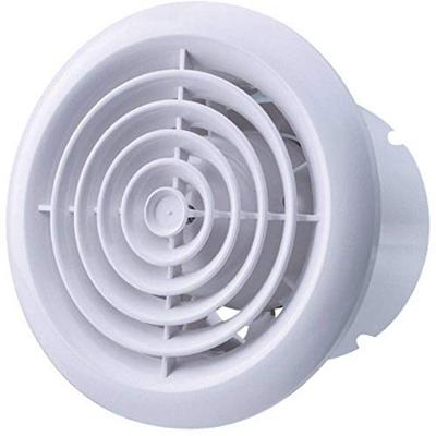 SIKU 100 PF-L Wand- en plafondventilator 230 V 98 m³/h 10 cm