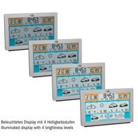 TFA Dostmann TFA.me ID-02 35.8100.54 WiFi-weerstation Verwachting voor 6 dagen Aantal sensoren max.: 5 - thumbnail