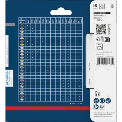 Bosch Accessories 2608902137 2608902137 Cirkelzaagblad Aantal tanden: 24 1 stuk(s)