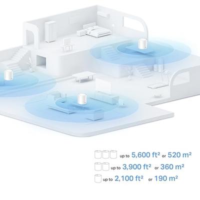 TP-Link Deco X10 WiFi 6 Mesh Systeem (3-pack) Mesh router Wit