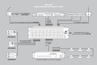 Wandmodule Monacor ARM-880WP1 - thumbnail