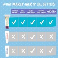 Jack N Jill Natural Toothpaste Blackcurrant (50g) - thumbnail
