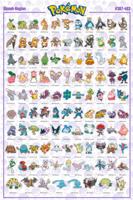 Poster Pokémon - Sinnoh Pokémon - English Characters 61x91,5cm - thumbnail