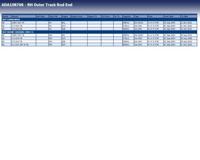 Stuurkogel ADA108706 - thumbnail