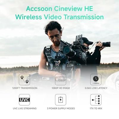 Accsoon CineView HE Transm/Receiver System