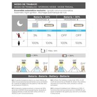 Wandlamp EDM 31849 Zwart 6 W 430 Lm 6500 lm Bewegingssensor Zon (6500 K) - thumbnail