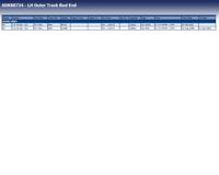 Stuurkogel ADK88734 - thumbnail