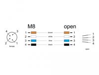 M8 paneelkabel - thumbnail