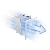 Bosch HEPA-Filter für Bosch Staubsauger GS10,GS20,GL-20,GL-30,GL-40,GL40S,BGL25,BGLS4 BBZ156HF Filtervervangingsset - thumbnail