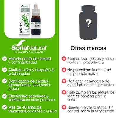Soria Rosmarinus officinalis XXI extract (50 ml)
