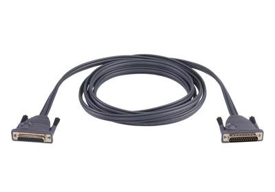 ATEN 2L1701
