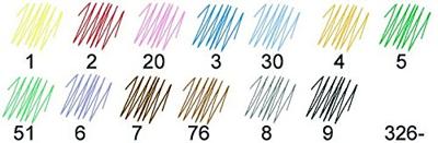 Staedtler Viltstift Noris 326-5 1 stuk(s)