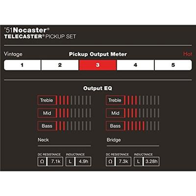 Fender Custom Shop 51 Nocaster Pickups (set van 2)