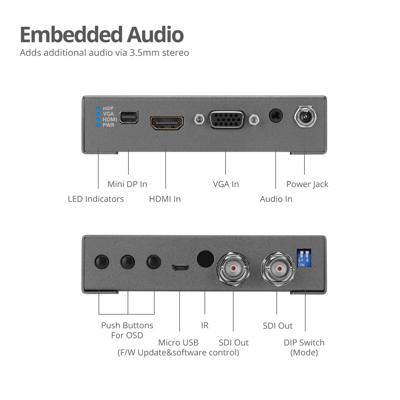 Siig CE-H24J11-S1 videoconverter (2,97 GB/s, 165 MHz, videoconverter, grijs, metaal, FCC, CE, TAA)