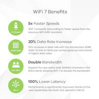 Zyxel NWA110BE-EU0101F draadloos toegangspunt (WAP) 6500 Mbit/s Power over Ethernet (PoE) - thumbnail