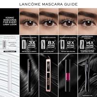 Lancôme Monsieur Big Mascara Big is the New Black 10ml - thumbnail