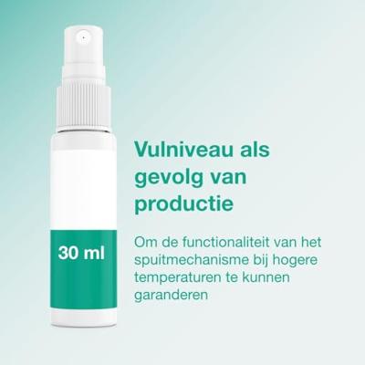 Odaban Antitranspirant Spray