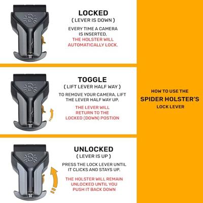 Spider SpiderPro Mirrorless Single Camera System V2