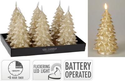 Ledkaars boom 17cm goud