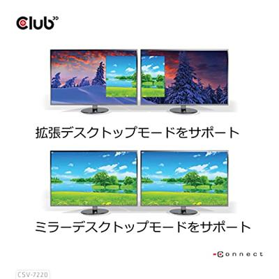 CLUB3D CSV-7220 video kabel adapter DisplayPort