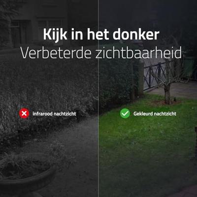 HOMBLI Compact Cam 2K IP-camera Wit