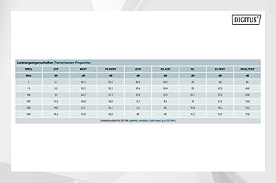 ASSMANN Electronic 500 m, cat6a