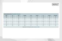 Digitus DK-1613-A-VH-305 305m Cat6a U/UTP (UTP) Blauw netwerkkabel - thumbnail
