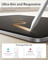 ESR Paper-Feel 1E07601001 Screenprotector (folie) Apple IPad 10.9 (Gen.10, 2022), IPad 10.9 (A16, 2025) 1 stuk(s) - thumbnail